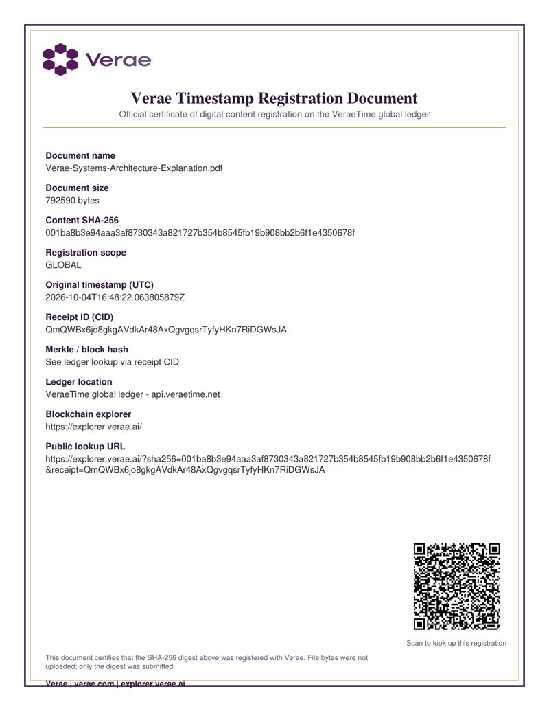 Verae Timestamp Registration receipt